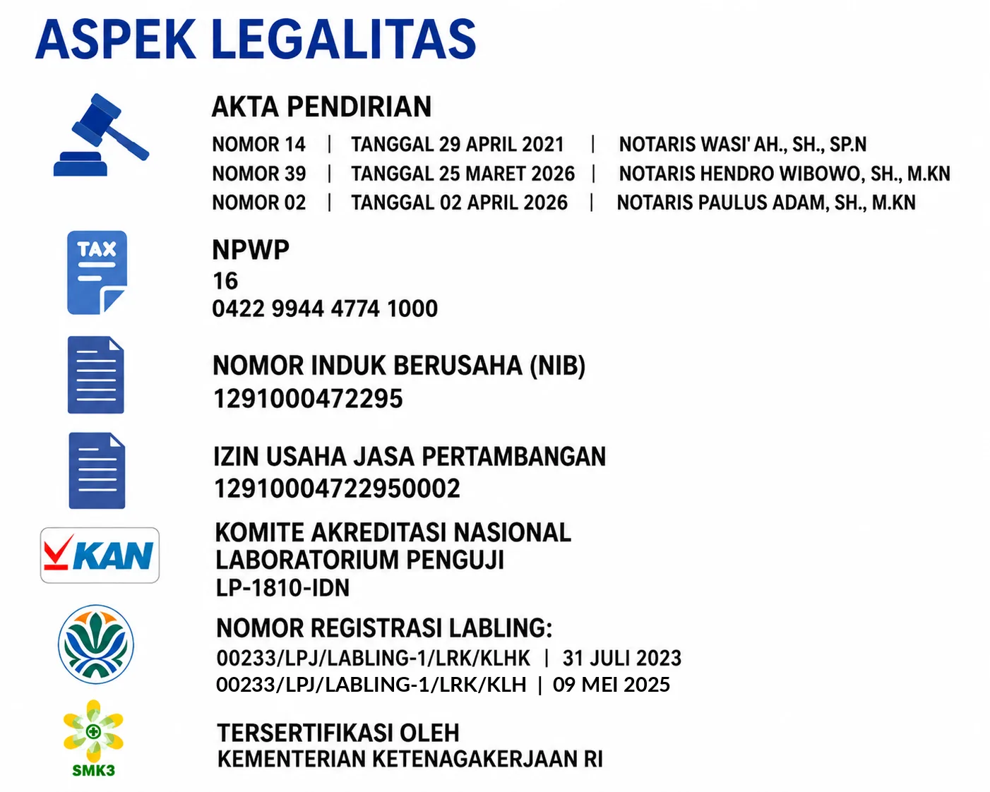 Legalitas Perusahaan